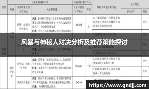 风暴与神秘人对决分析及推荐策略探讨